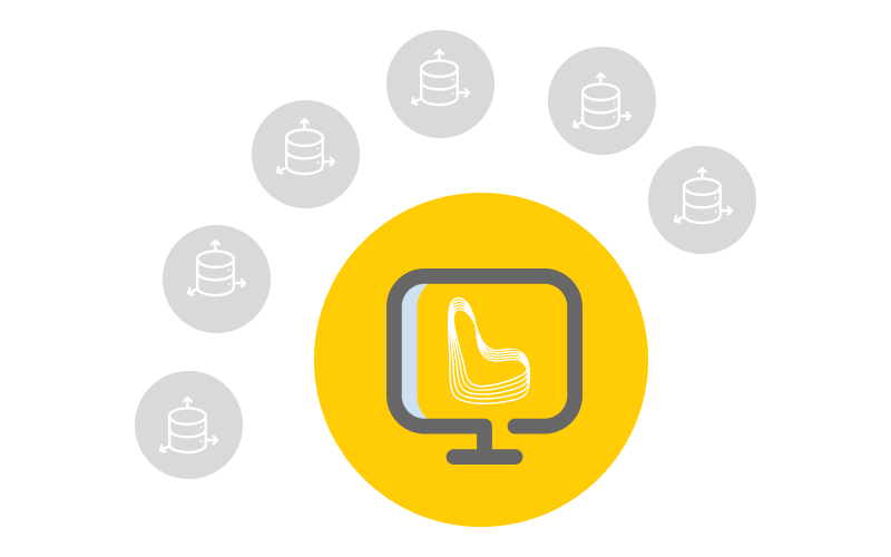 Easily integration Software screenview